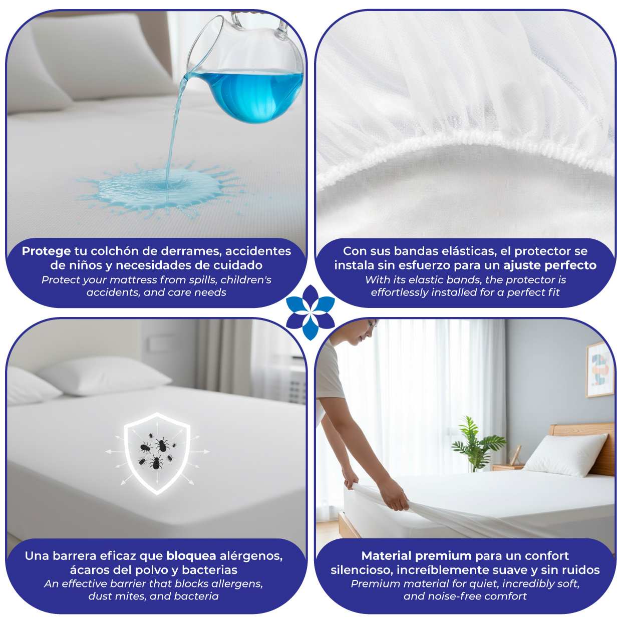 BLUZIMAN® Protector Colchon, Cubre Colchon Impermeable 100% Algodón Fabricado en España, Altura hasta 35cm, Protector de Colchon Anti Acaros, Funda Colchon, Mattress Protector - Imagen 3