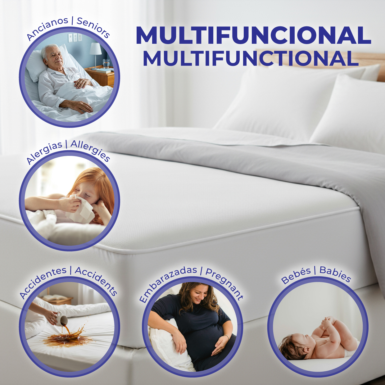 BLUZIMAN® Protector Colchon, Cubre Colchon Impermeable 100% Algodón Fabricado en España, Altura hasta 35cm, Protector de Colchon Anti Acaros, Funda Colchon, Mattress Protector - Imagen 4