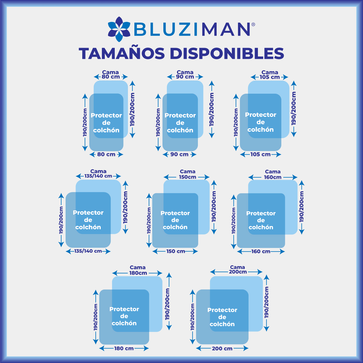 BLUZIMAN® Protector Colchon, Cubre Colchon Impermeable 100% Algodón Fabricado en España, Altura hasta 35cm, Protector de Colchon Anti Acaros, Funda Colchon, Mattress Protector - Imagen 7